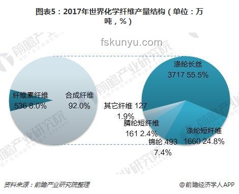 向上择偶趋势前瞻：情感与经济并重的新格局