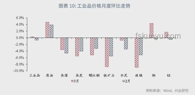 向上择偶趋势前瞻：情感与经济并重的新格局