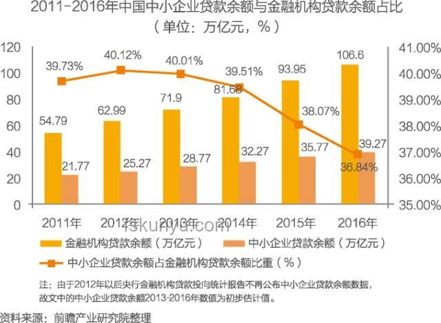 向上择偶趋势前瞻：情感与经济并重的新格局