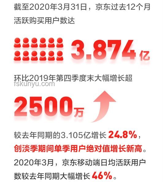 车企齐声承诺账期60天，供应商迎来曙光？